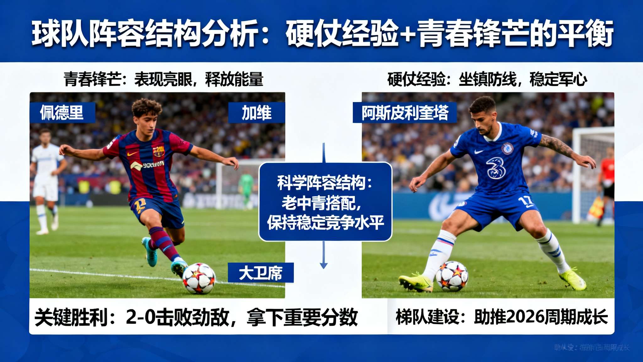 亚马尔退出西班牙队