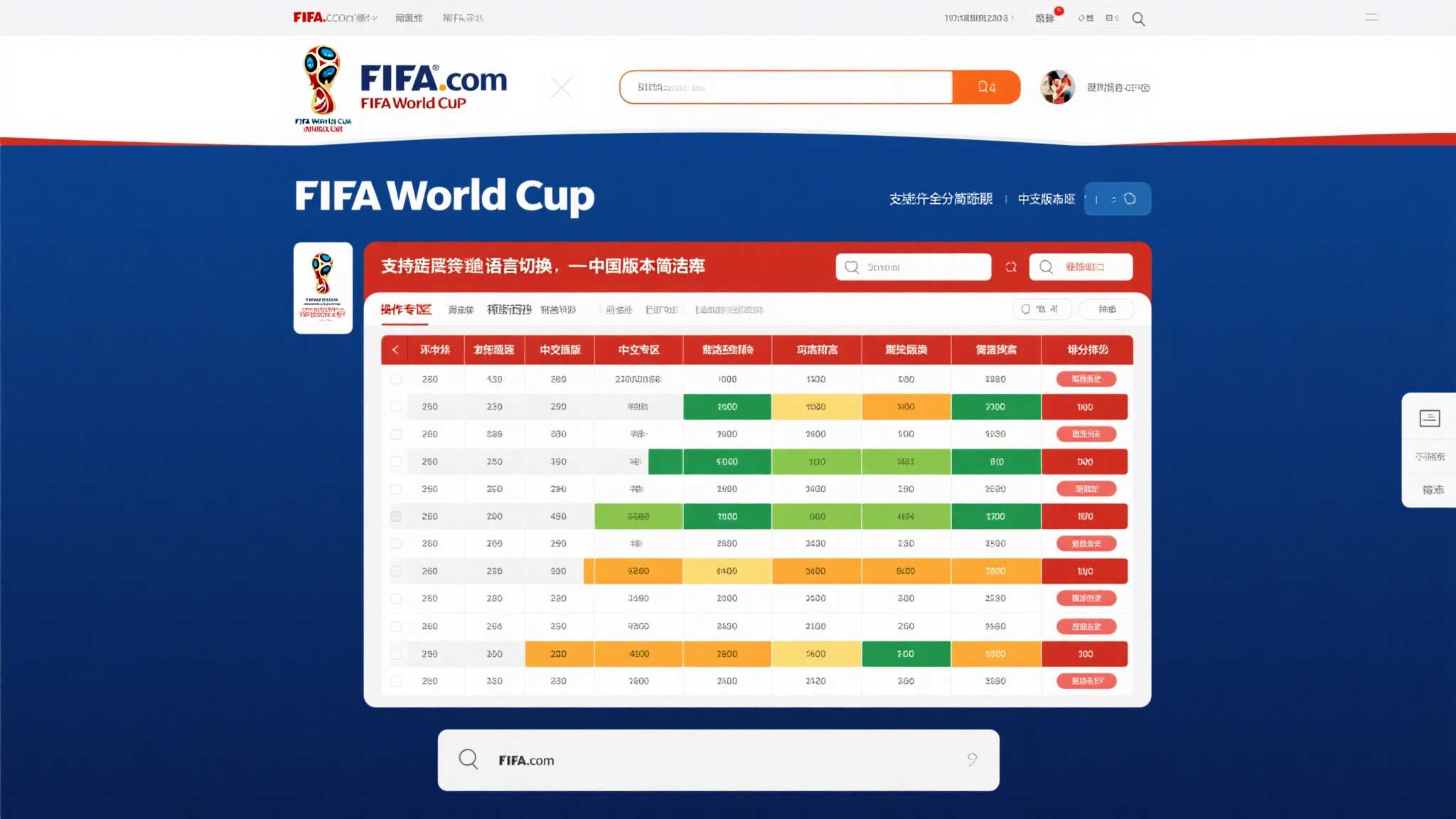 成功案例三